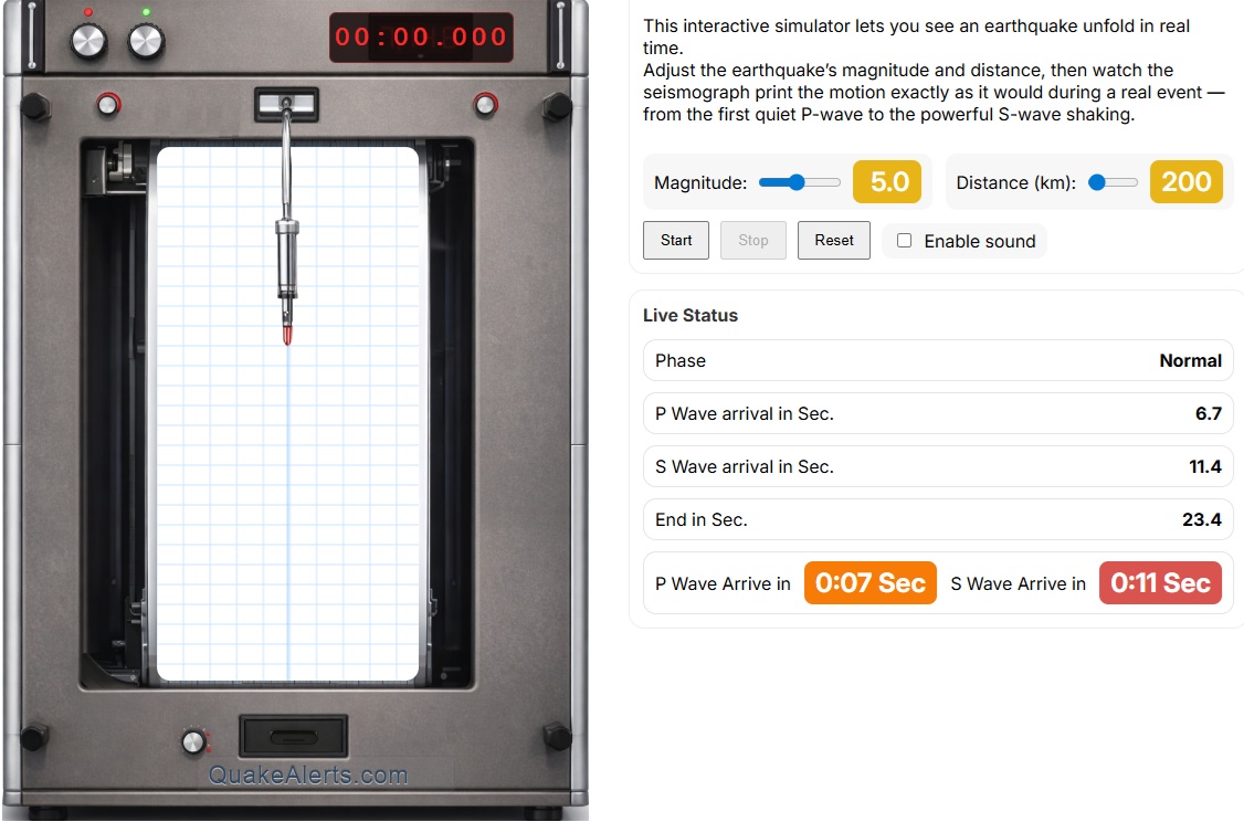 Interactive seismograph simulator