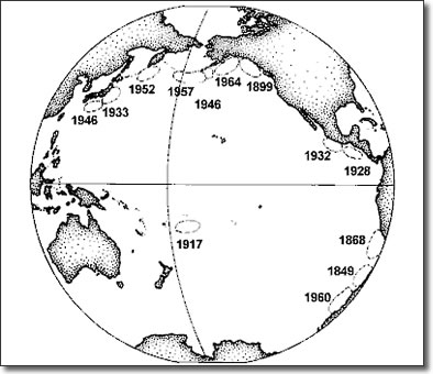 Destructive in tsunamis history