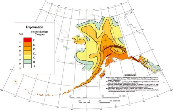 Earthquake Hazzard