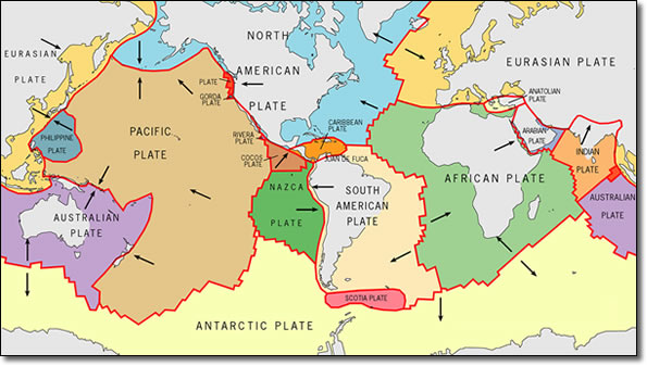 Tectonic plates